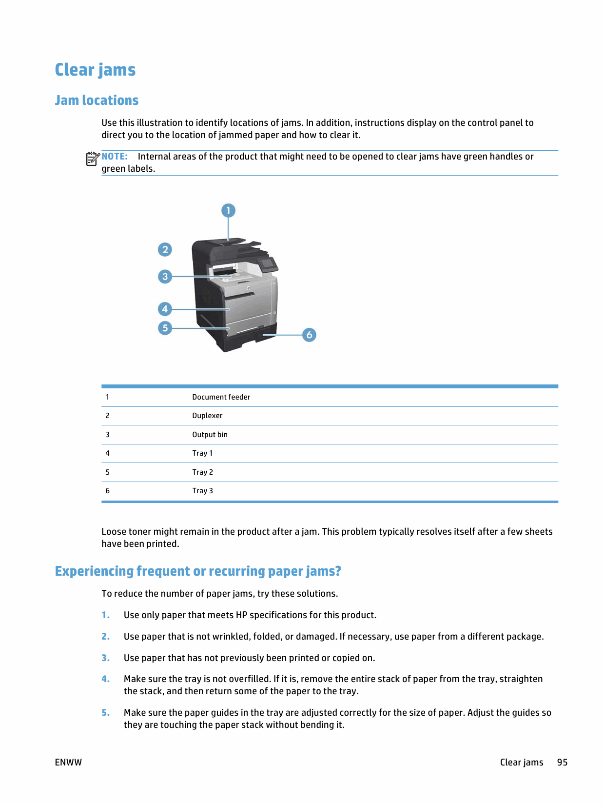 HP ColorLaserJet Pro-MFP M476 dn dw nw Troubleshooting Manual PDF download-4